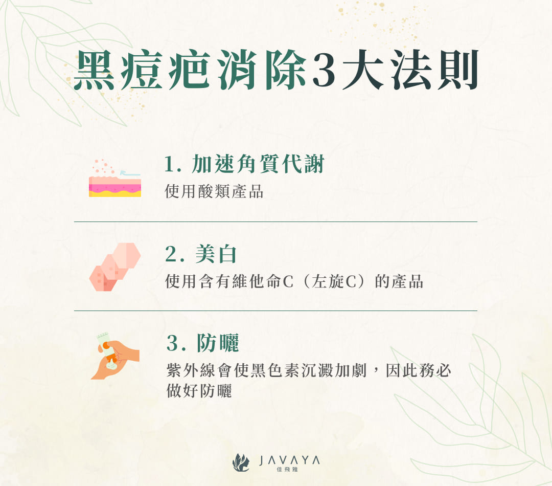 黑色痘疤消除3大法則:加速角質代謝、美白、防曬