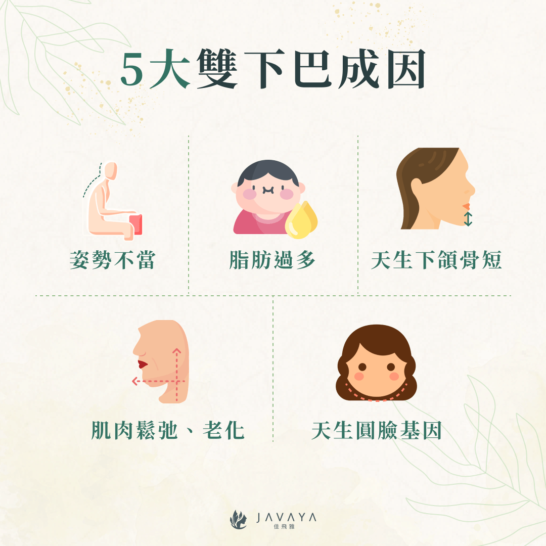 假体垫下巴后会出现位移变形吗？ - 微医（挂号网）