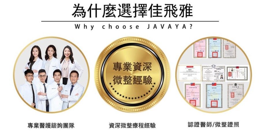 筋膜提升費用比較表