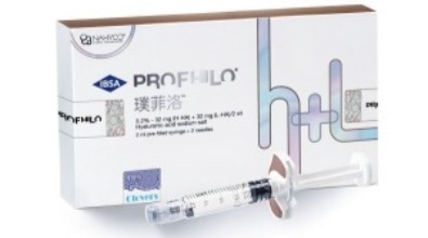 膠原蛋白增生劑